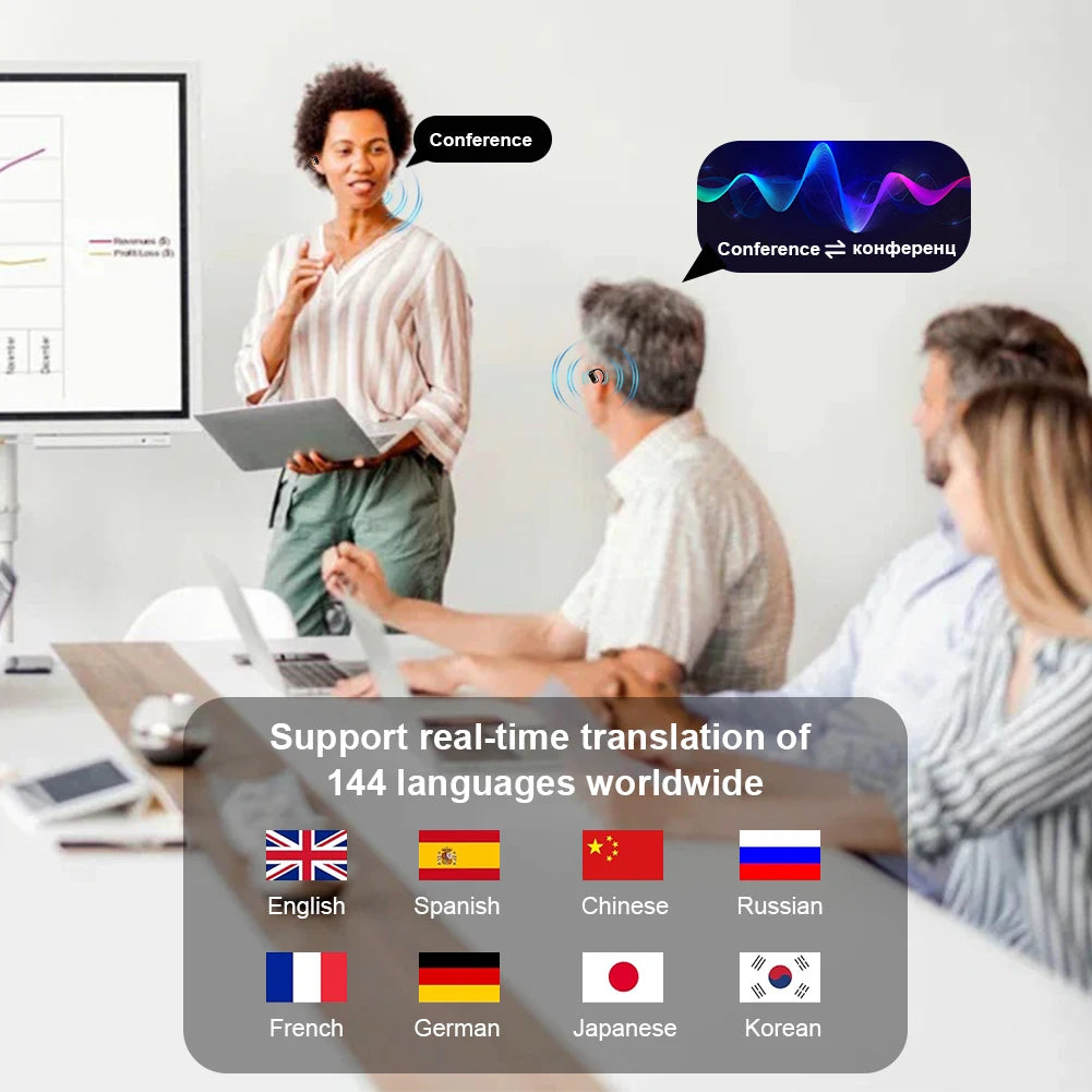 Xiaomi 3-In-1 AI Translator Earbuds 140 Languages Noise Cancelling Bluetooth Headset Instant Translator Smart Voice Real Time 